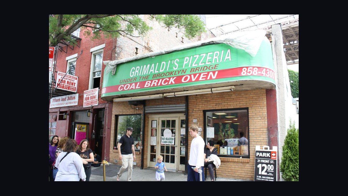 Top 10 Places to Dine in New York City for Classic New York-Style Pizza in 2027 — figure 8