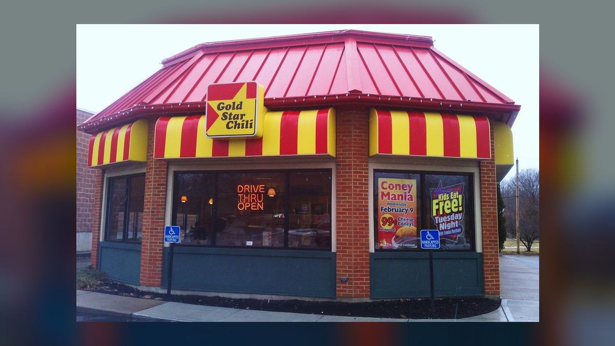 Top 10 Places to Dine in Cincinnati for Cincinnati Chili in 2027 — figure 10