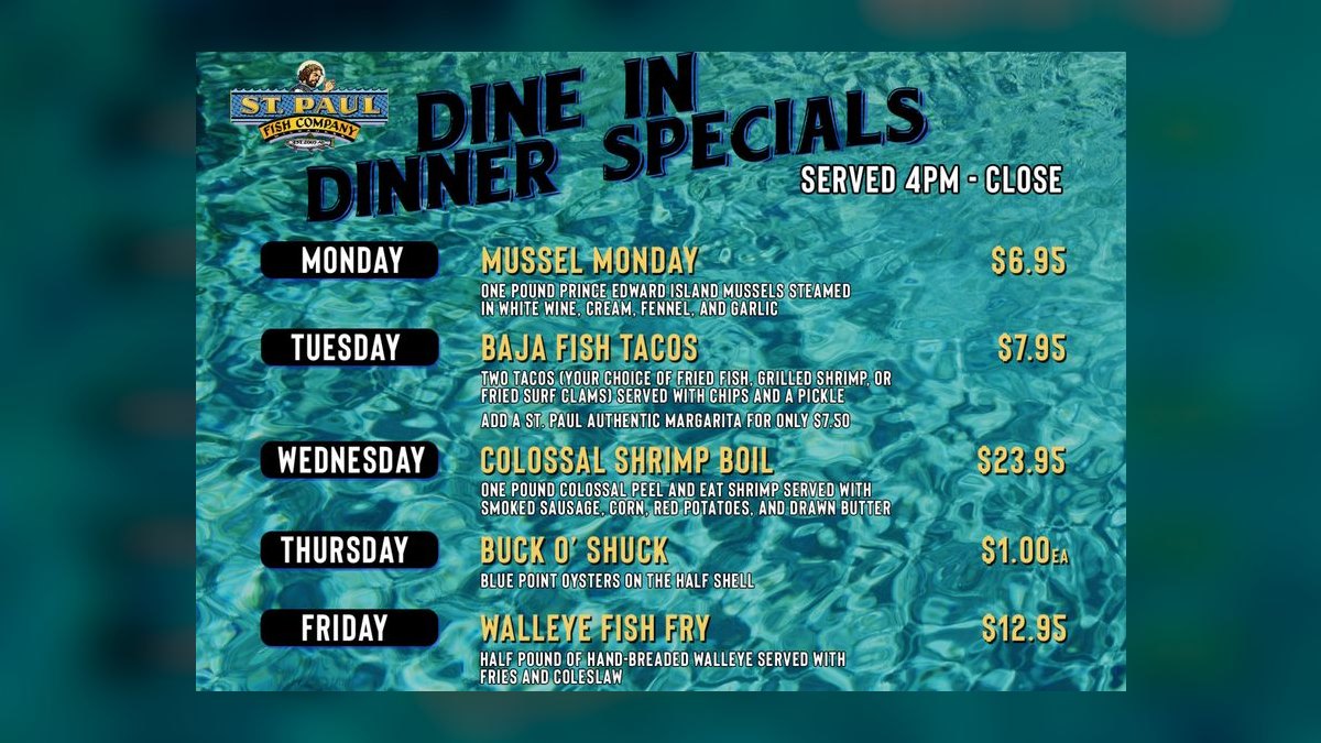 Top 10 Places to Dine in Milwaukee for Fish Fry in 2027 — figure 1