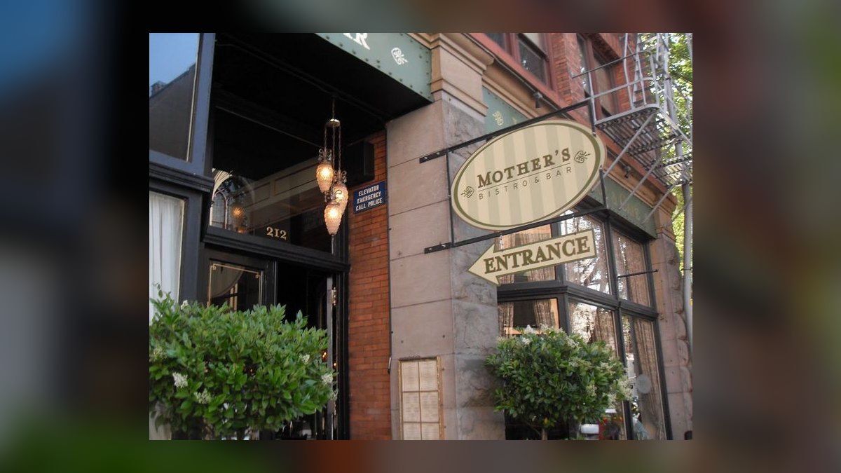 Top 10 Places to Dine in Portland for Blueberry Pancakes in 2027 — figure 5