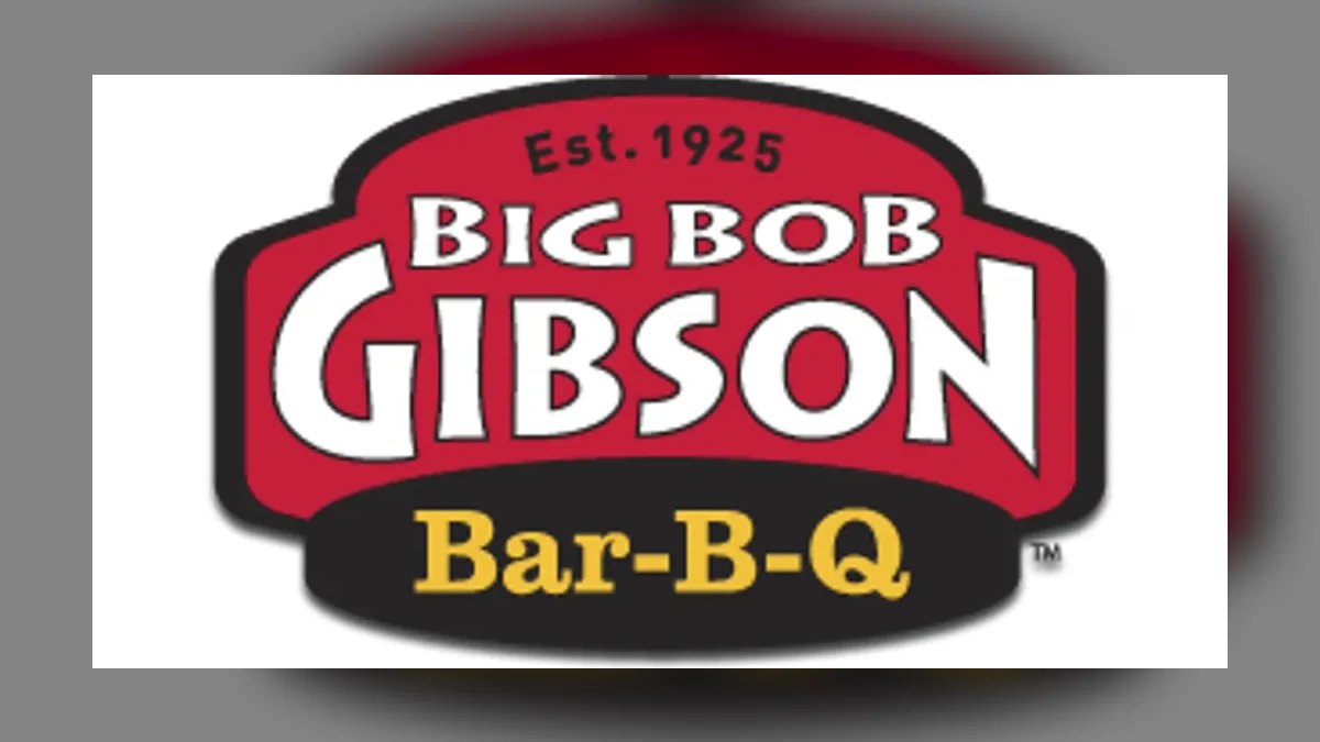 Top 10 Places for BBQ in the United States in 2027 — figure 6