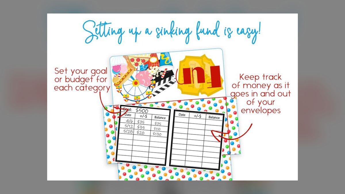 Top 10 Ways to Budget for Fine Dining in 2027 — figure 2