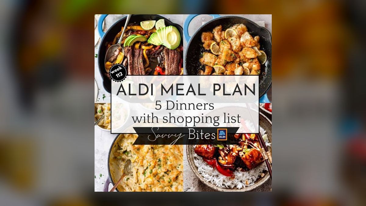 How do I plan a dining budget for a week-long food trip in 2027 — figure 6