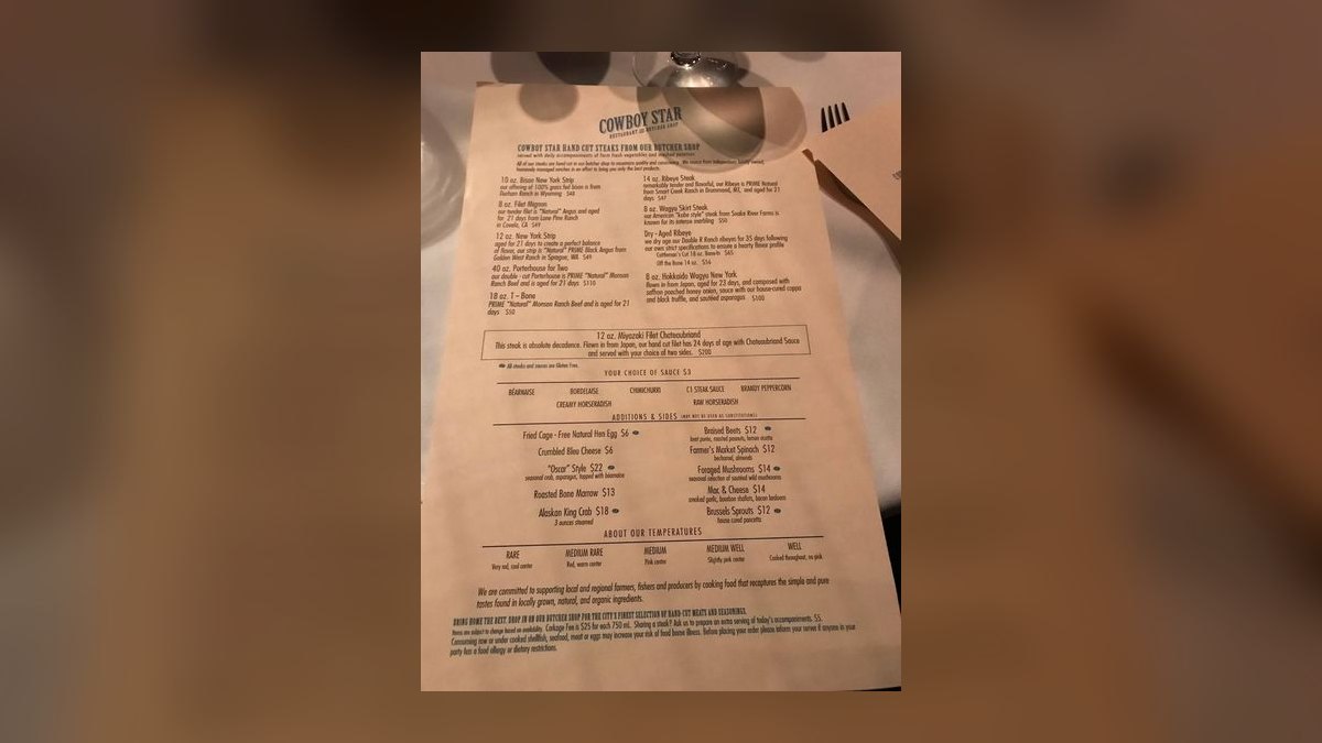 Top 10 Steakhouses in San Diego in 2027 — figure 1