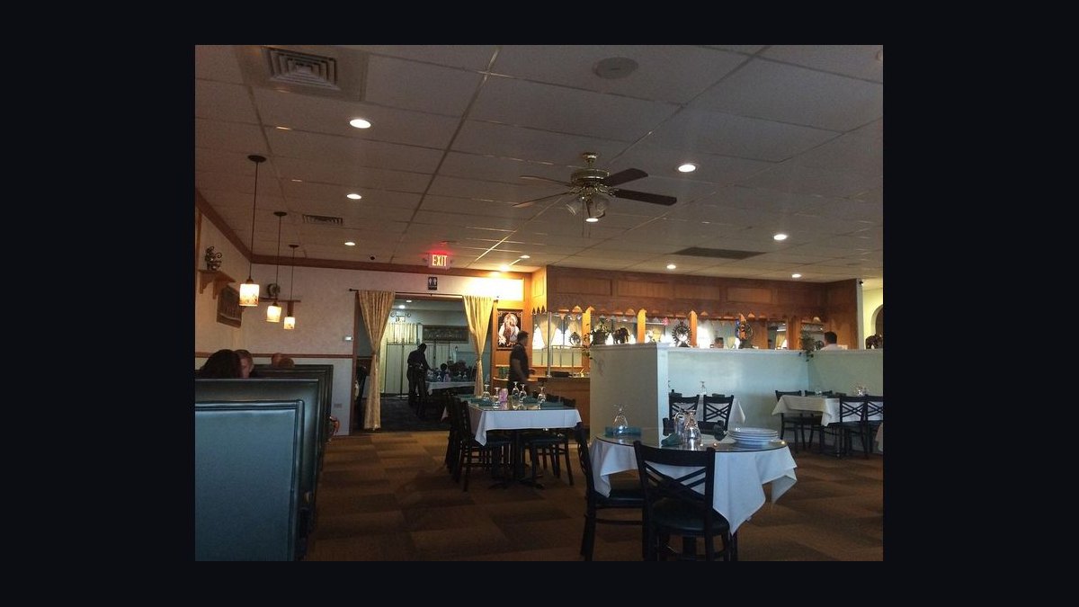 Top 10 Steakhouses in Aurora in 2027 — figure 2