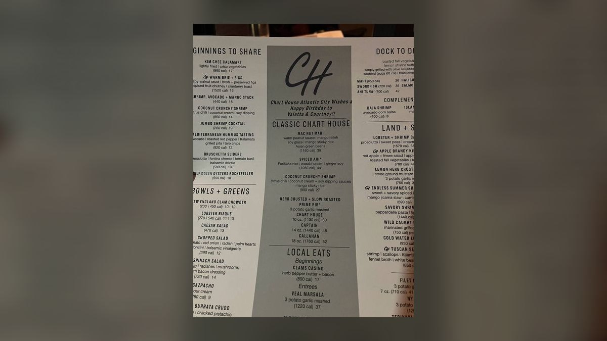 Top 10 Steakhouses in Jersey City in 2027 — figure 8