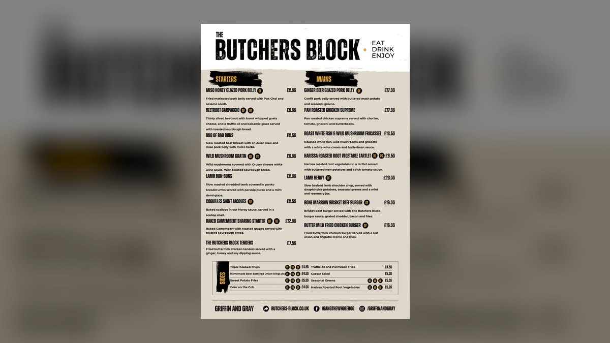 Top 10 Steakhouses in Covington in 2027 — figure 1