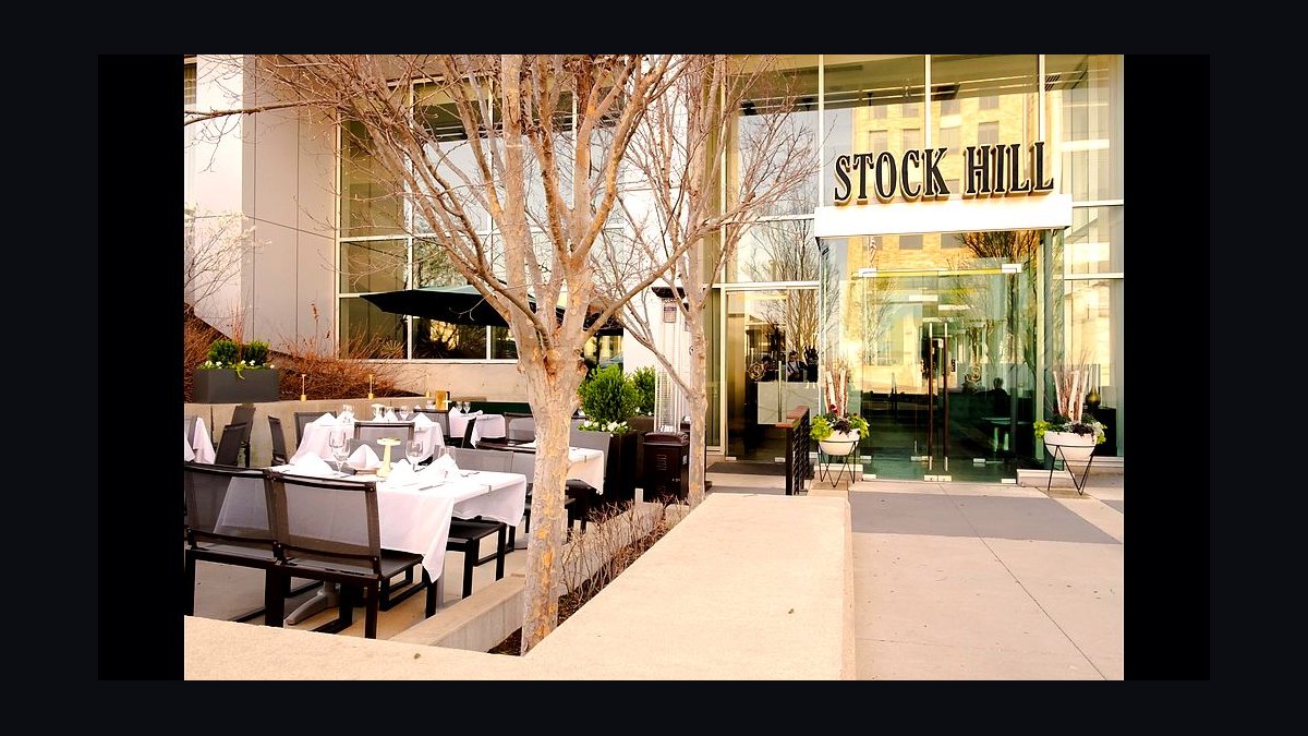 Top 10 Steakhouses in Overland Park in 2027 — figure 1