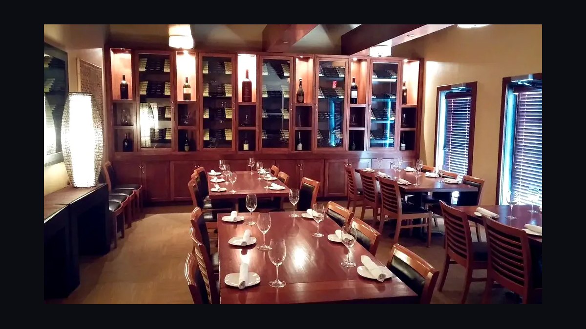Top 10 Steakhouses in Overland Park in 2027 — figure 2