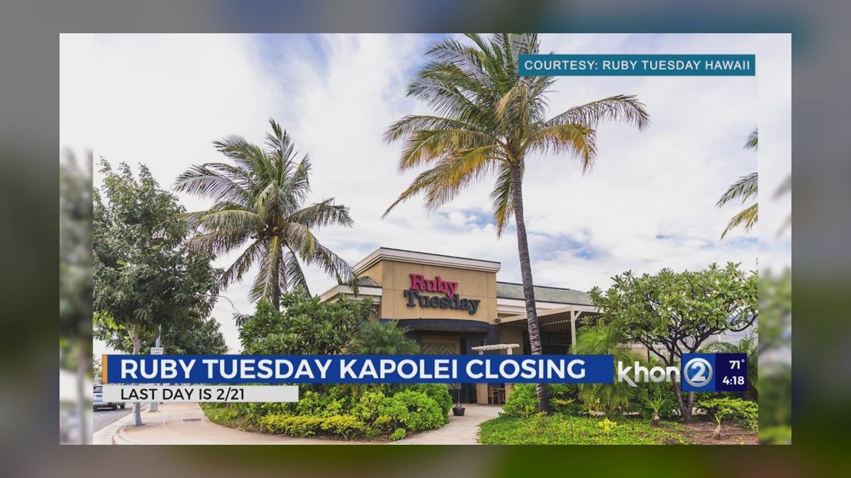 Top 10 Steakhouses in Kapolei in 2027 — figure 9