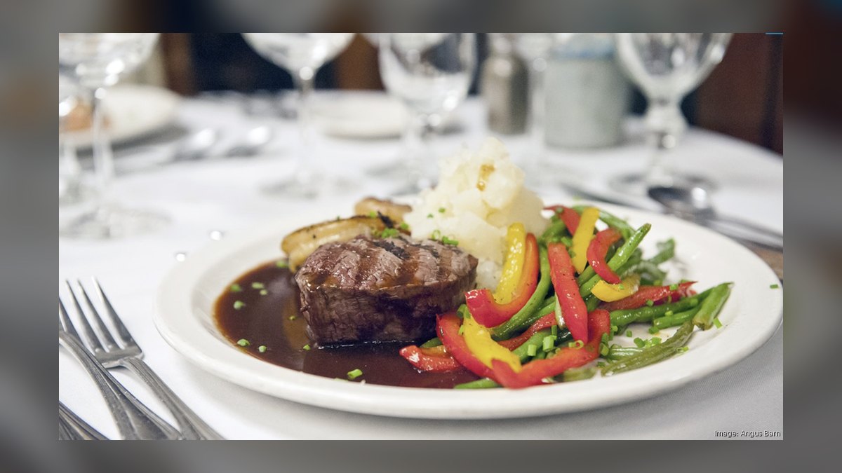 Top 10 Steakhouses in North Carolina in 2027