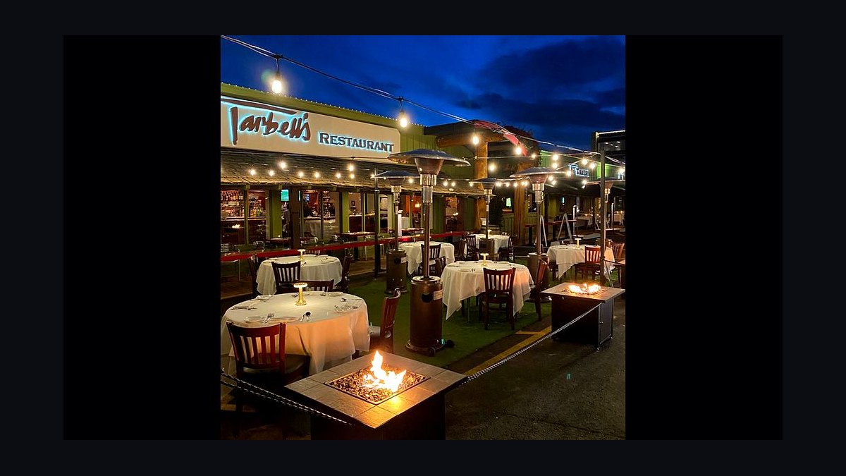 Top 10 Steakhouses in Arizona in 2027 — figure 6
