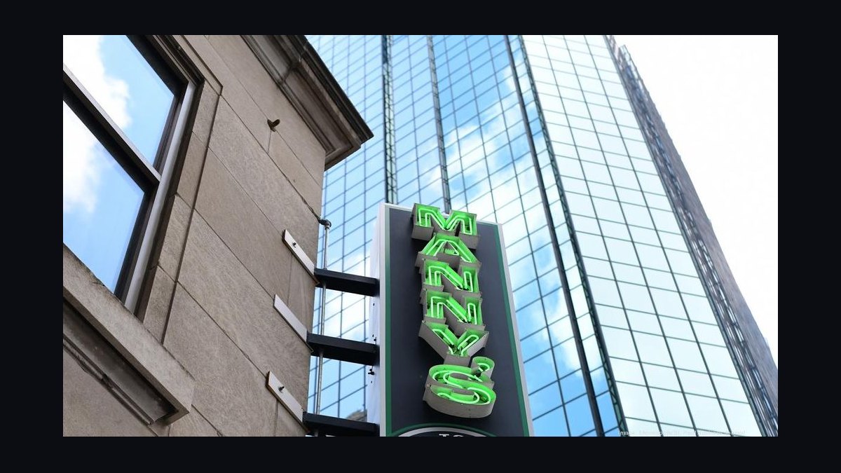 Top 10 Steakhouses in Minnesota in 2026 — figure 3