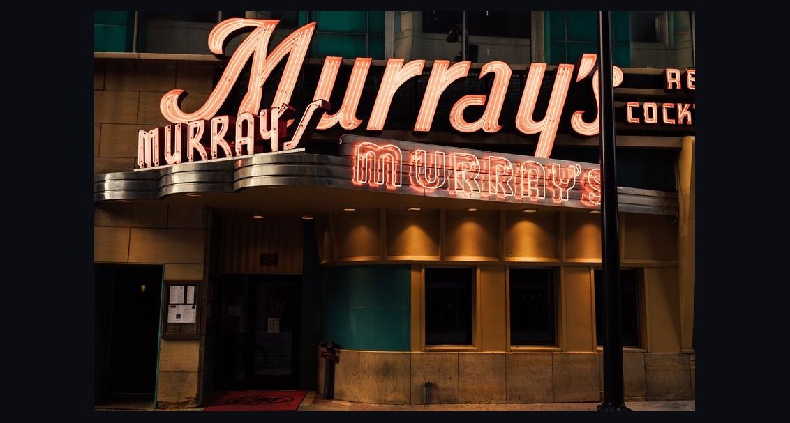 Top 10 Steakhouses in Minnesota in 2026