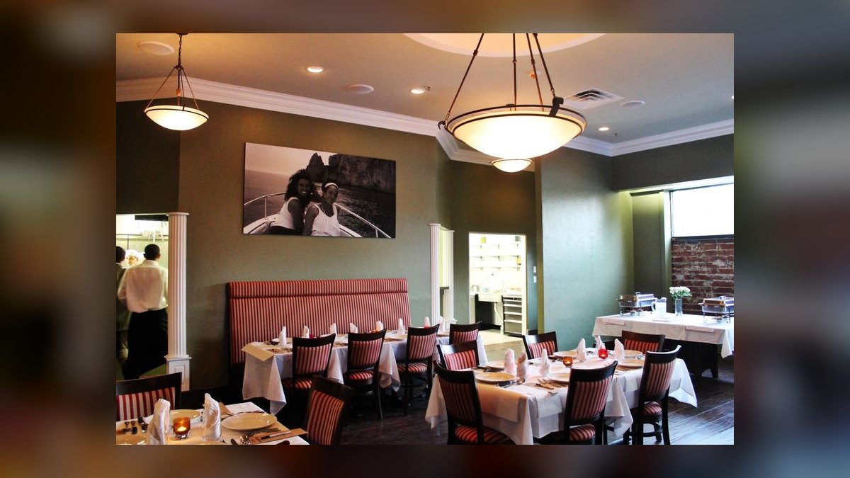 My Thoughts: Top 10 Places to Dine in Buffalo in 2027 — figure 6