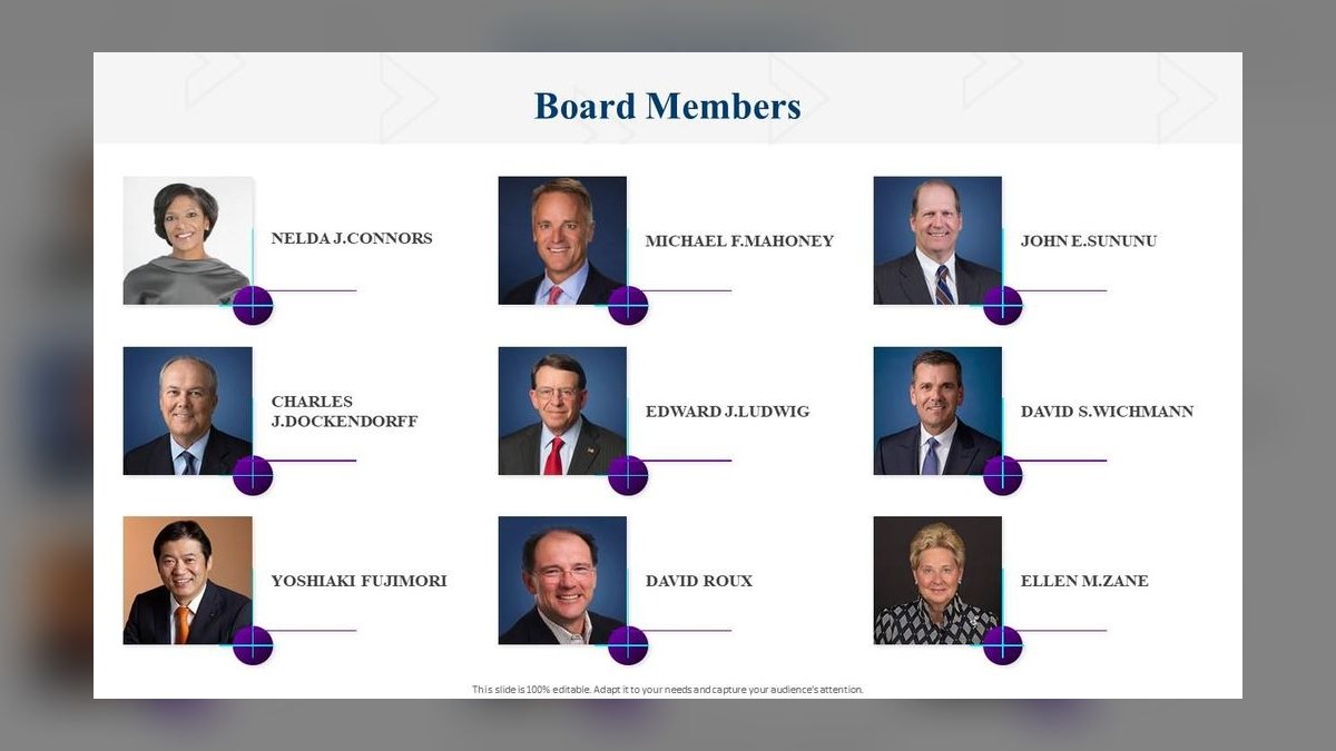 My Thoughts: Top 10 Buying Committee Personas That Ignore Cold Emails in 2027 — figure 10