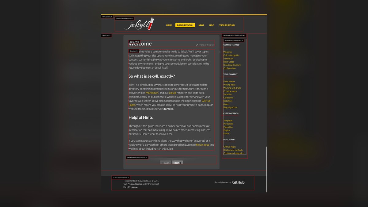 Top 10 Static Site Generators for Portfolio-Building Developers in 2027 — figure 8