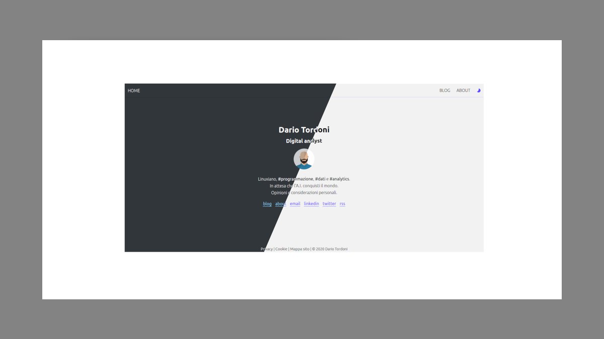 Top 10 Static Site Generators for Portfolio-Building Developers in 2027 — figure 9