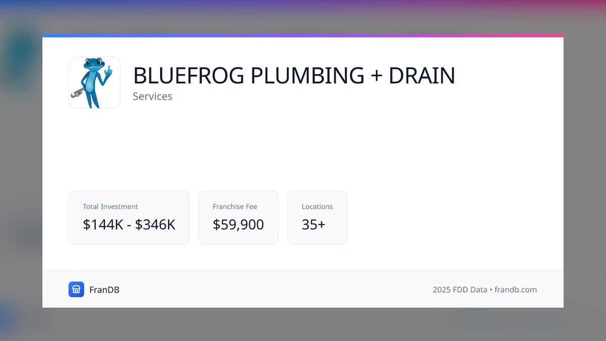 Should I open or buy a bluefrog Plumbing + Drain franchise in 2027 — figure 4