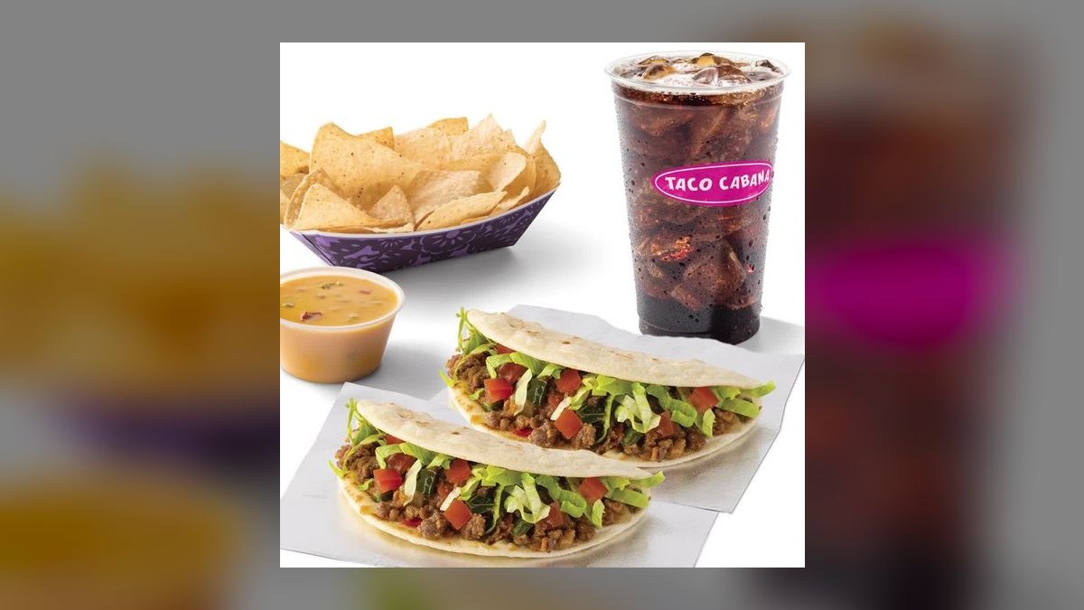 Should I open or buy a Taco Cabana franchise in 2027 — figure 2