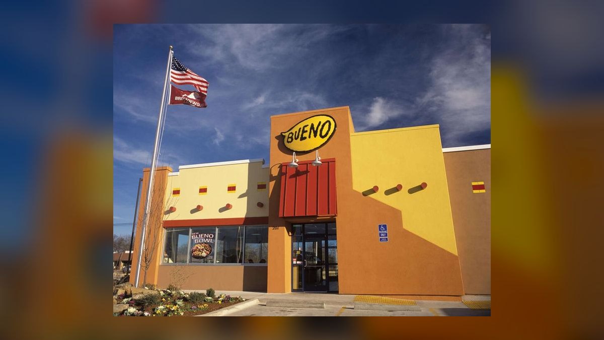 Should I open or buy a Taco Bueno franchise in 2027 — figure 1