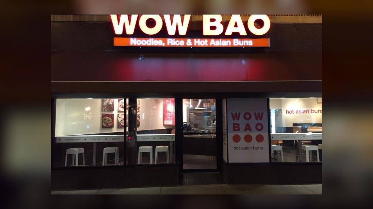 Should I open or buy a Wow Bao franchise in 2027 — figure 1