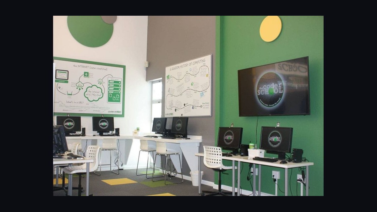 Should I open or buy a The Coder School franchise in 2027 — figure 1