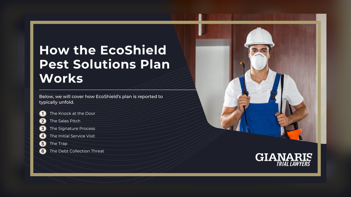 Should I open or buy an EcoShield Pest Solutions franchise in 2027 — figure 2