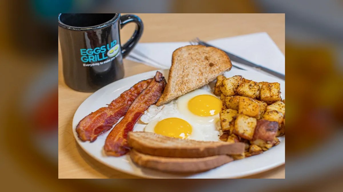 Should I open or buy an Eggs Up Grill franchise in 2027 — figure 1