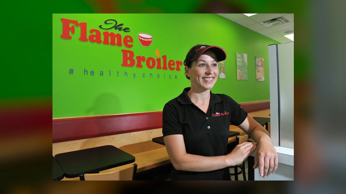 Should I open or buy a Flame Broiler franchise in 2027 — figure 2