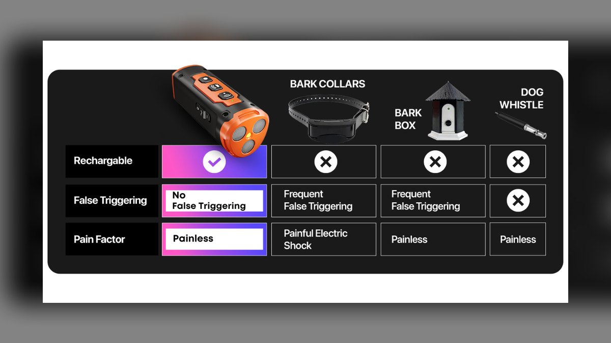 Should I open or buy a Bark Busters franchise in 2027 — figure 5