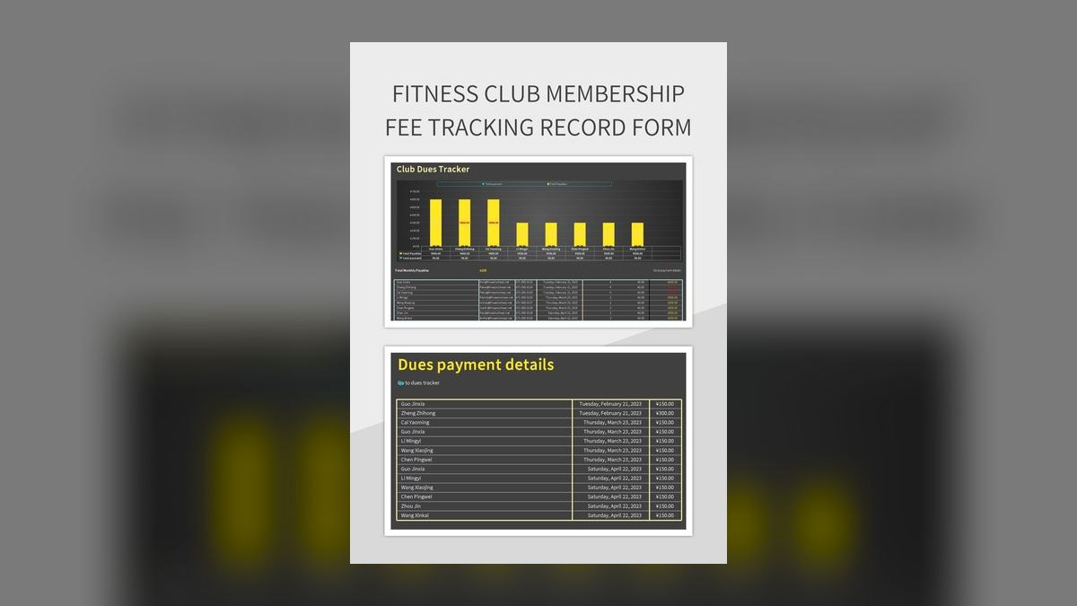 What Service Fees Should a Gym or Fitness Studio Charge — figure 1
