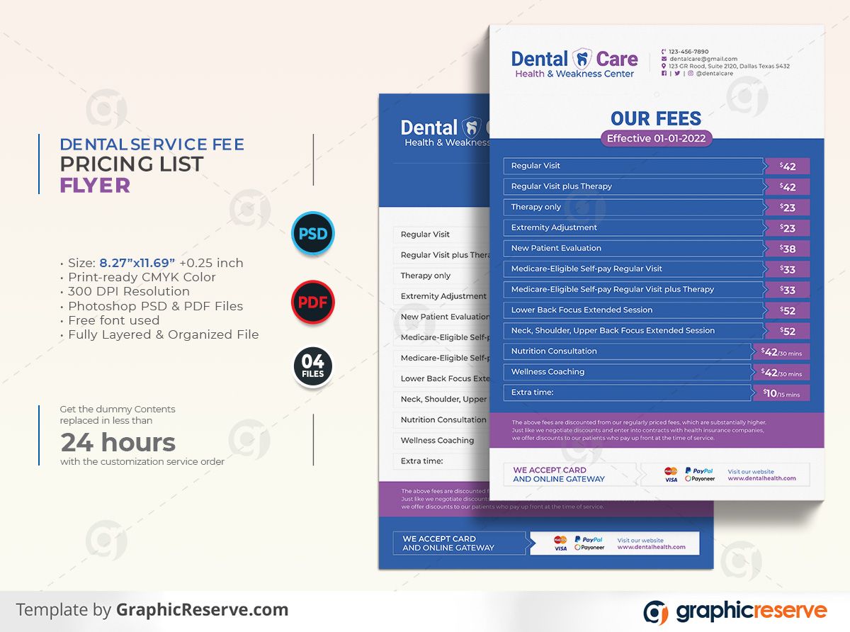 What Service Fees Should a Dental Practice Charge — figure 10