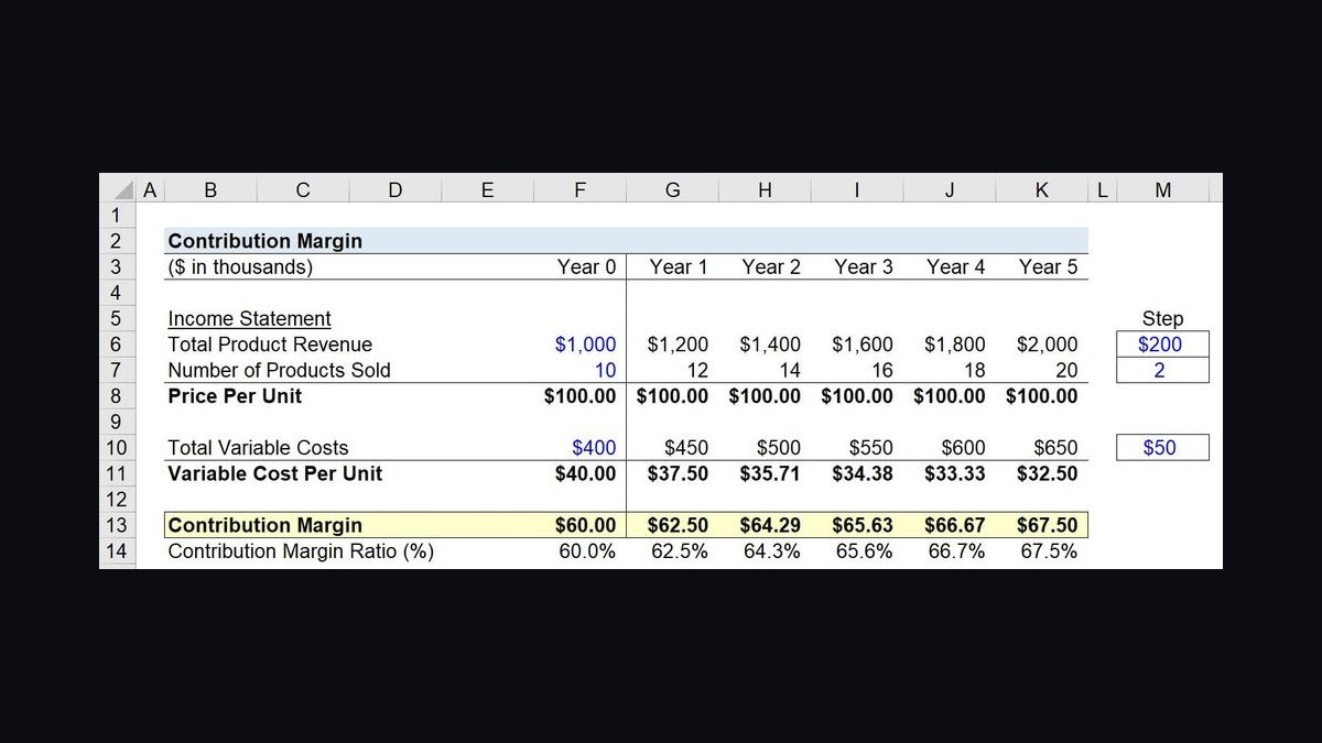 How Do I Make a Service Fee Tangible So It Adds Real Value in 2027?