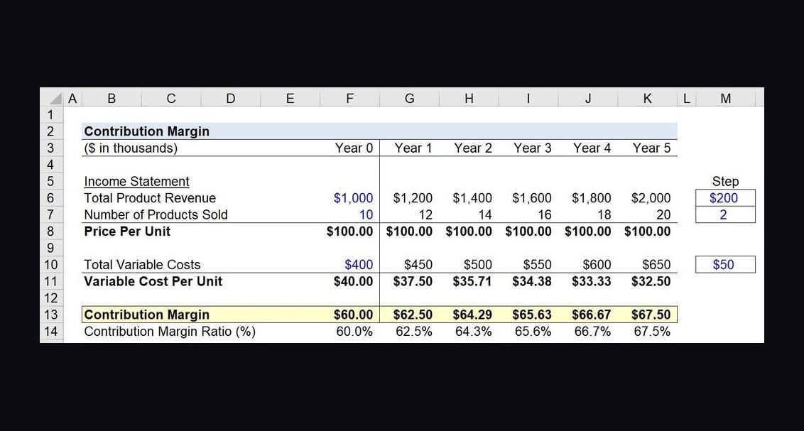 How Do I Make a Service Fee Tangible So It Adds Real Value?