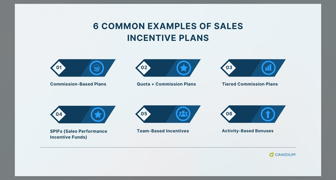 How Do I Set Attach Rates for My Service Fees?