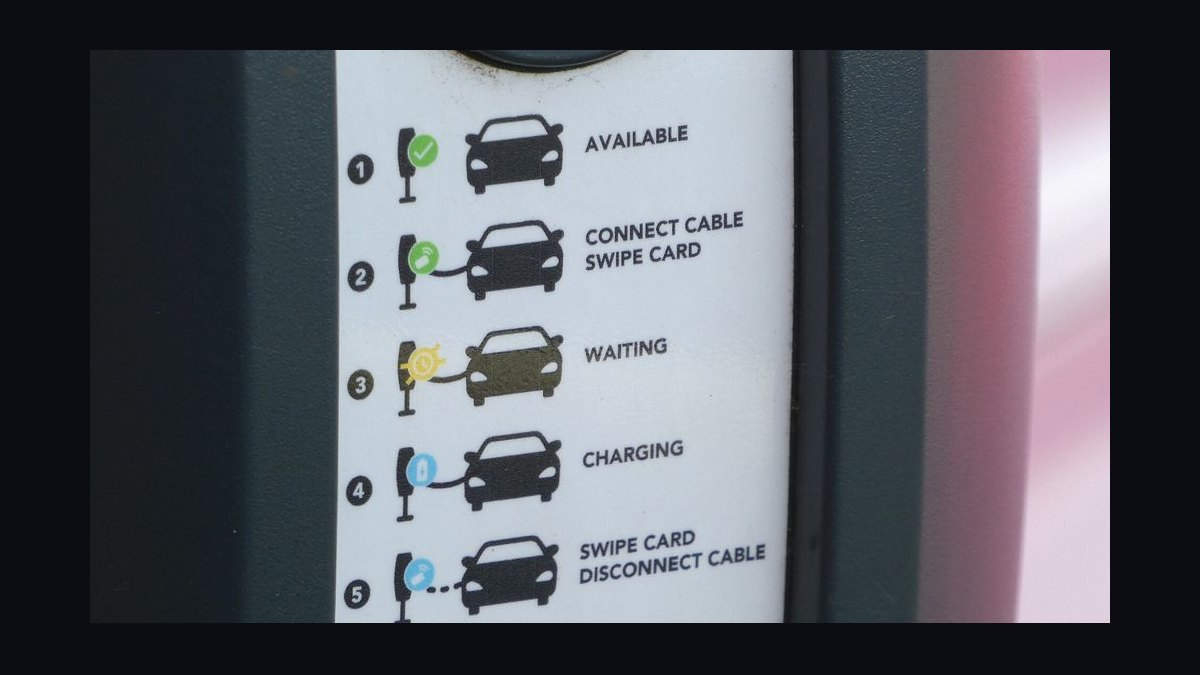 Why Should I Start Charging Service Fees — figure 1