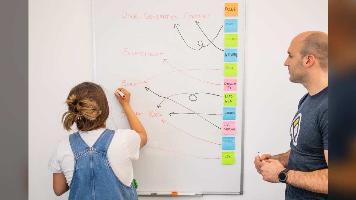 How Many Employees Should I Schedule Each Shift at My Spin Studio — figure 6