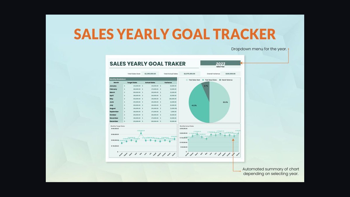 How Do I Make My Sales Goals Visible to the Whole Team — figure 3