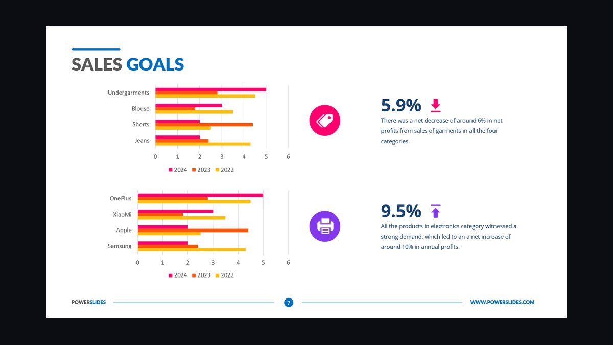 How Do I Make My Sales Goals Visible to the Whole Team — figure 4