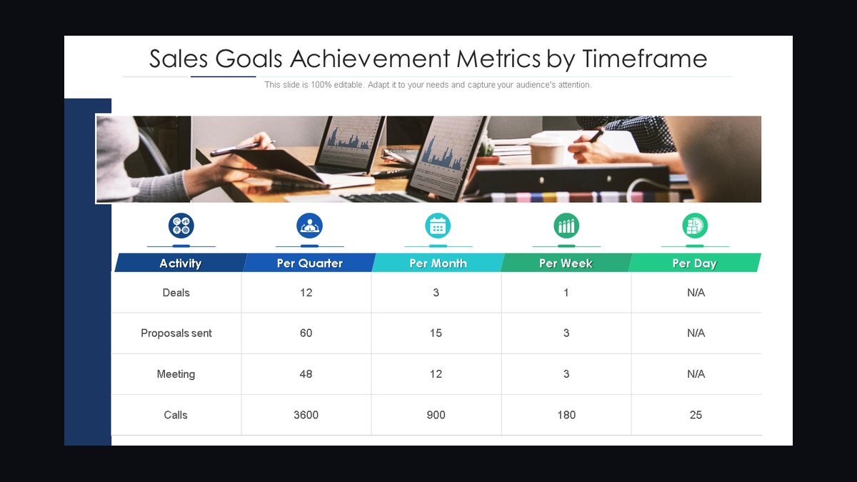 How Do I Make My Sales Goals Visible to the Whole Team — figure 7