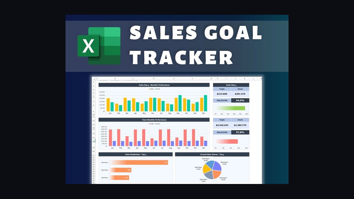 How Do I Make My Sales Goals Visible to the Whole Team in 2026?
