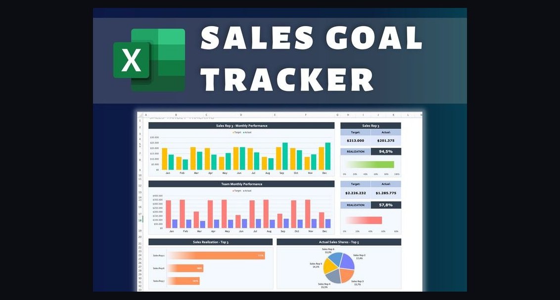 How Do I Make My Sales Goals Visible to the Whole Team in 2026?