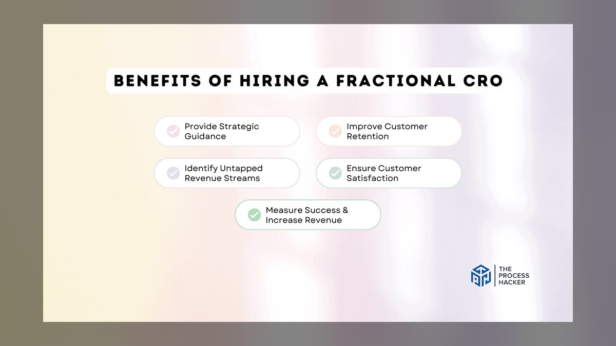Fractional CRO vs Full-Time CRO: When Do I Make the Switch?