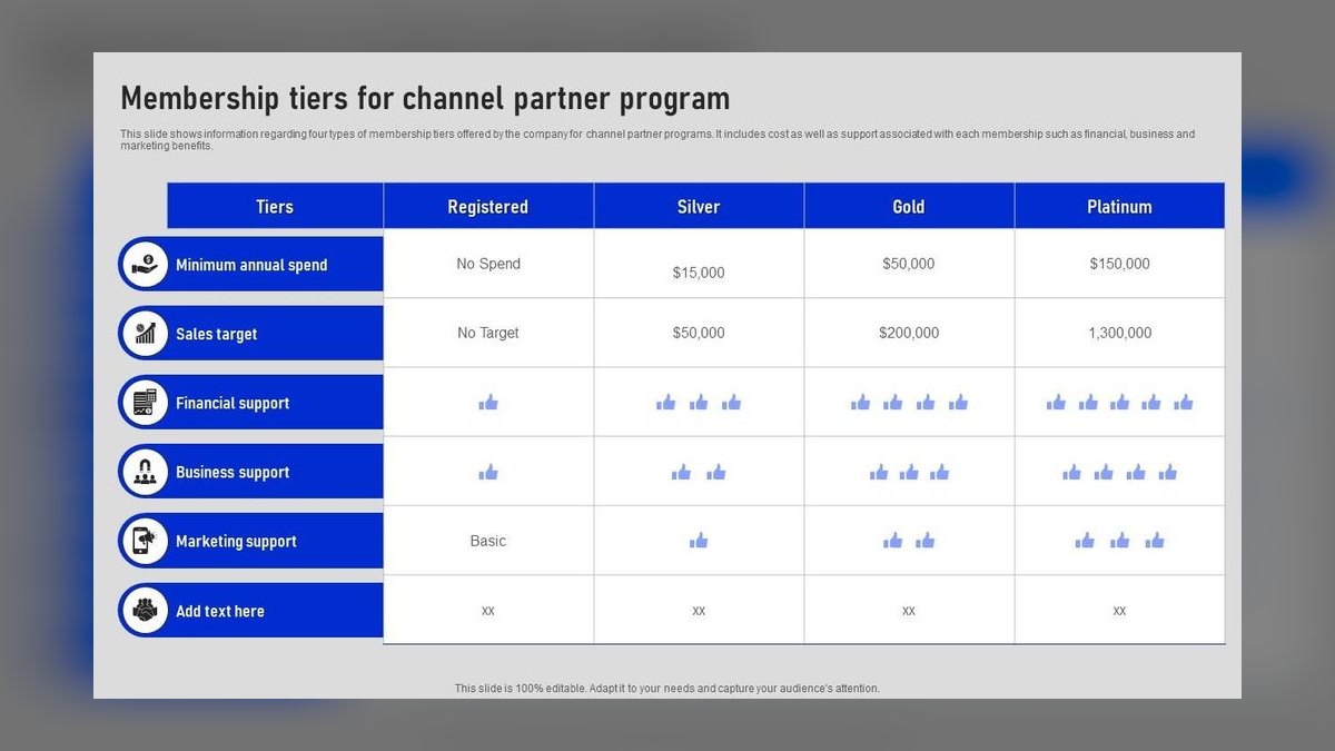 How Many Membership Sales Reps Do I Need to Hire for My Gym — figure 5