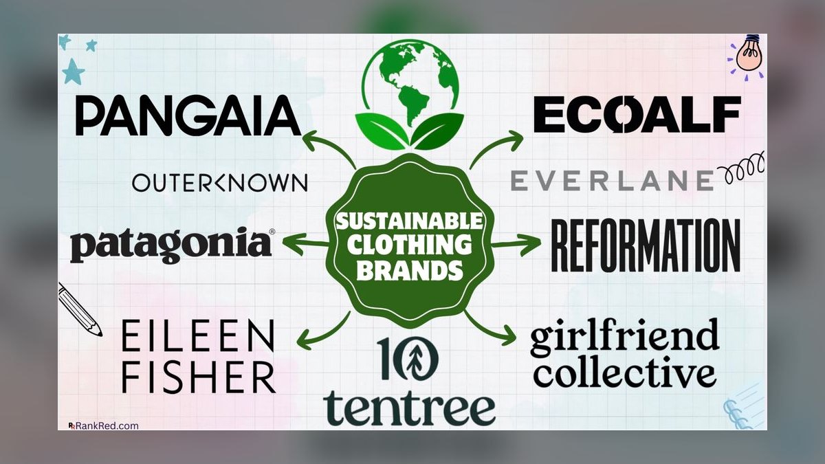 What are the top 10 sustainable clothing brands for men in 2027