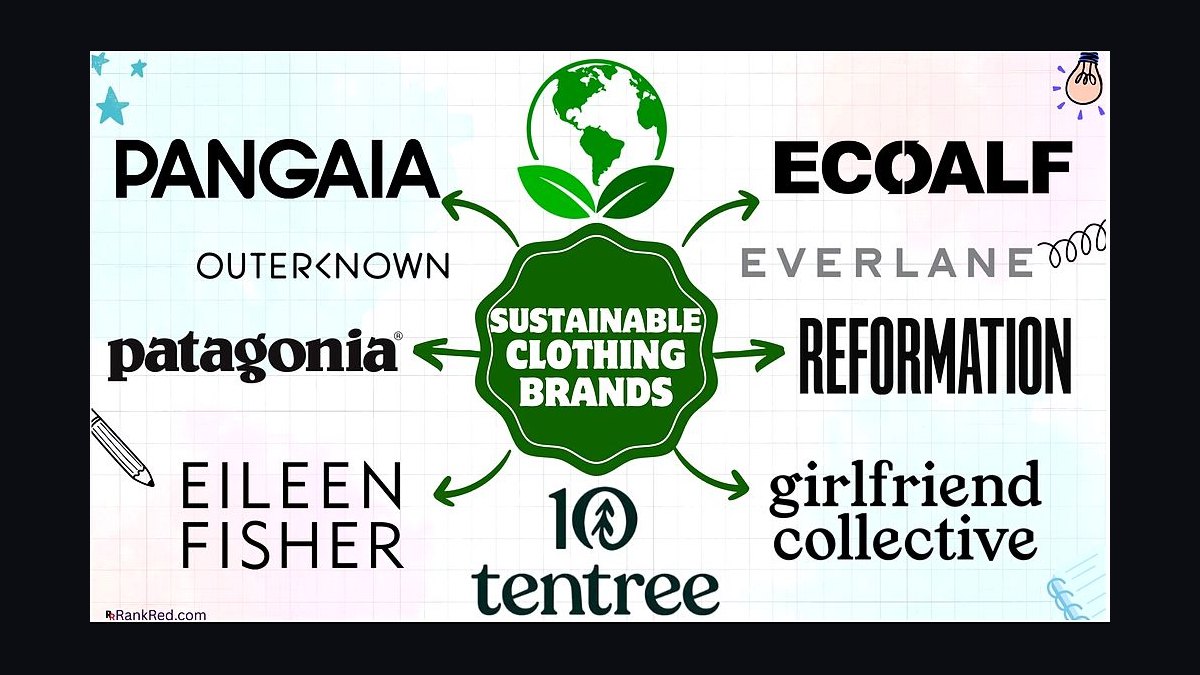 What are the top 10 sustainable clothing brands for men in 2027