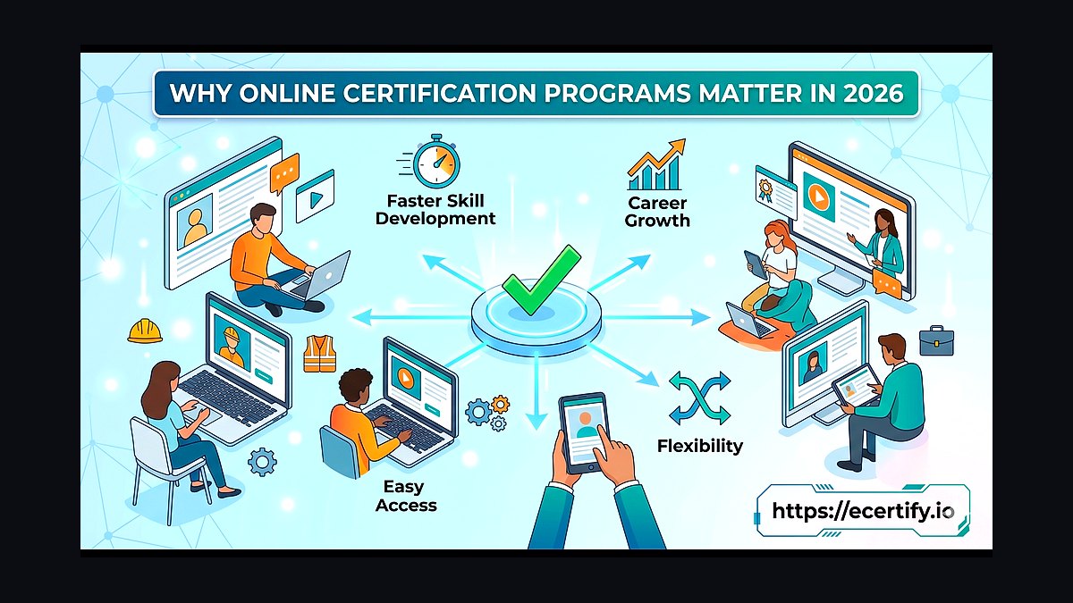 What are the top 10 online certification programs that guarantee job interviews for 2027