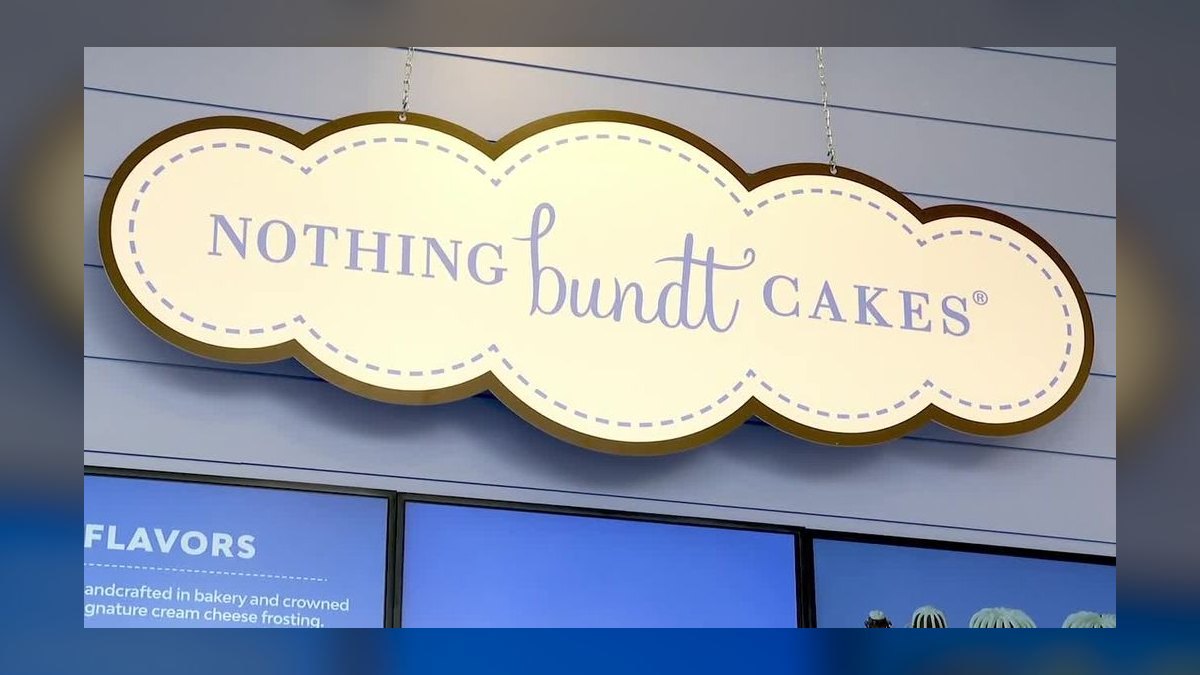 Should I open or buy a Nothing Bundt Cakes franchise in 2027 — figure 6