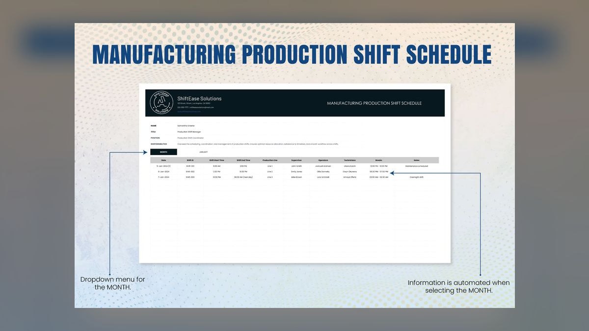 How Many Production Staff Should I Schedule Each Shift at My Print Shop in 2027 — figure 1